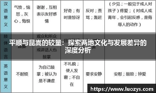平顺与昆嵩的较量：探索两地文化与发展差异的深度分析